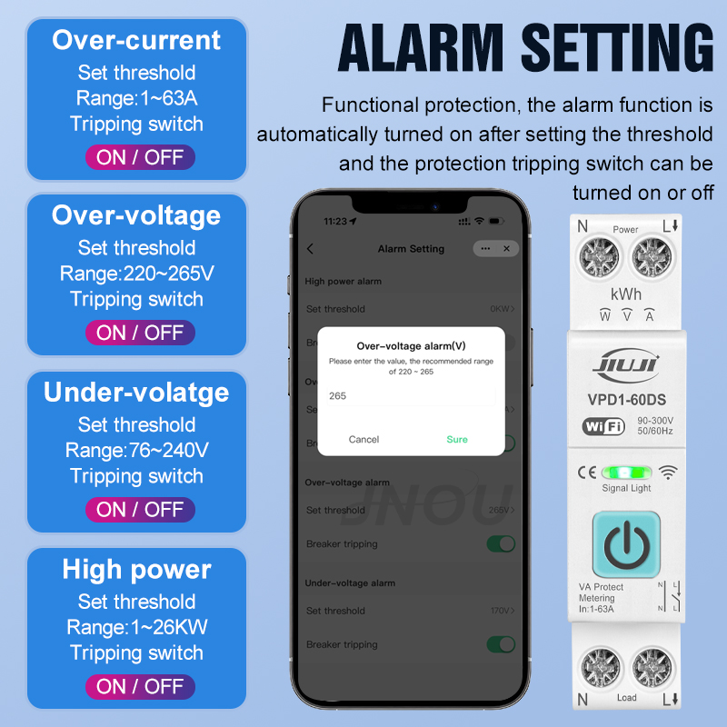 Akıllı WiFi DIN Ray Anahtarı 1 - Din Rail Circuit Breaker incelemesi ve fiyatı